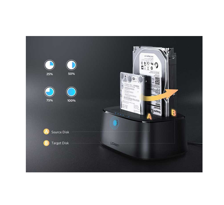 UGREEN  USB 3.0 to SATA Dual-Bay Hard Drive Docking Station EU