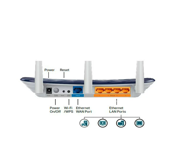 TP-Link AC750 Dual-Band Wi-Fi Router 300 Mbps